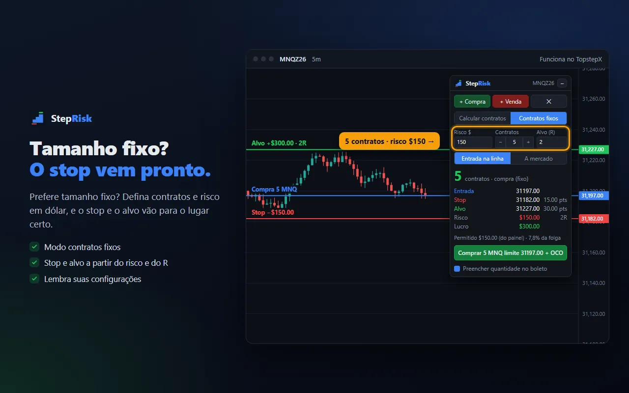 StepRisk no modo de contratos fixos com risco em dólar
