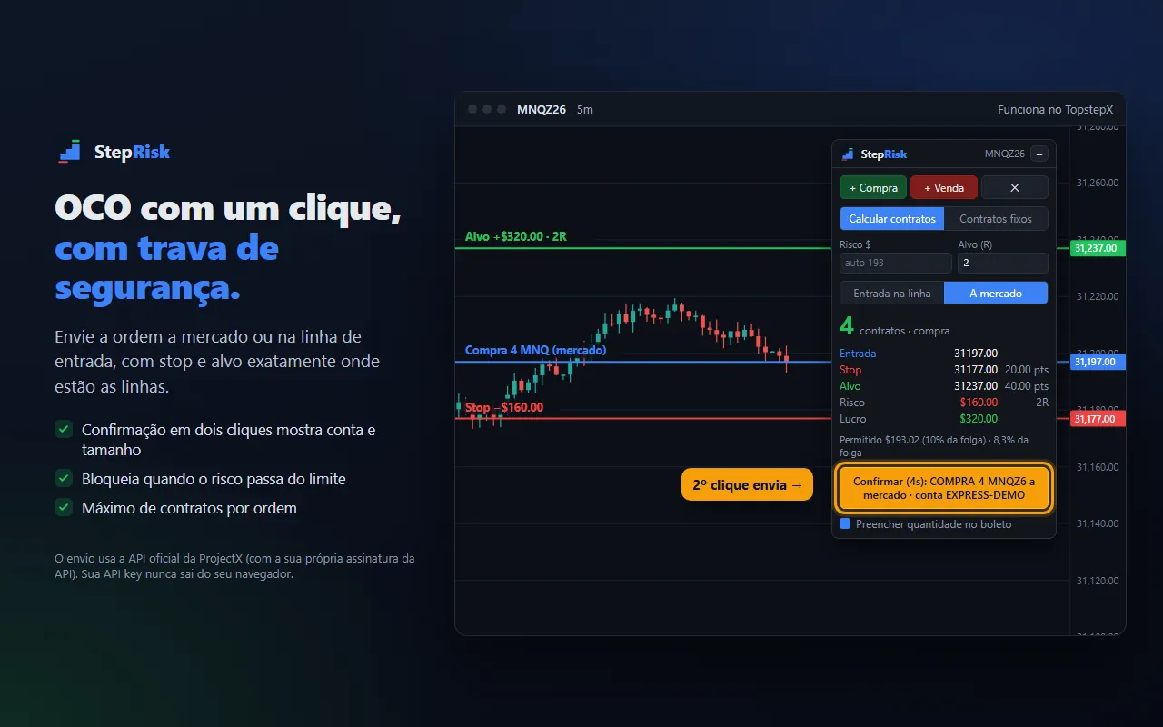 StepRisk com botão de confirmação de ordem OCO a mercado